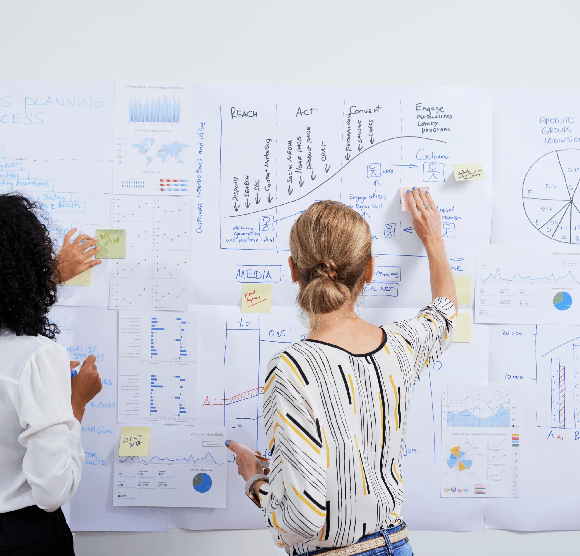 Two women working on a whiteboard with various charts, graphs, and diagrams about customer interactions and marketing strategy to analyze Medical Search Engine Optimization.